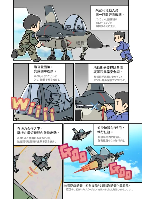 台湾の
IDF (Indigenous Defense Fighter)
IDS (Indigenous Defense Submarine) 