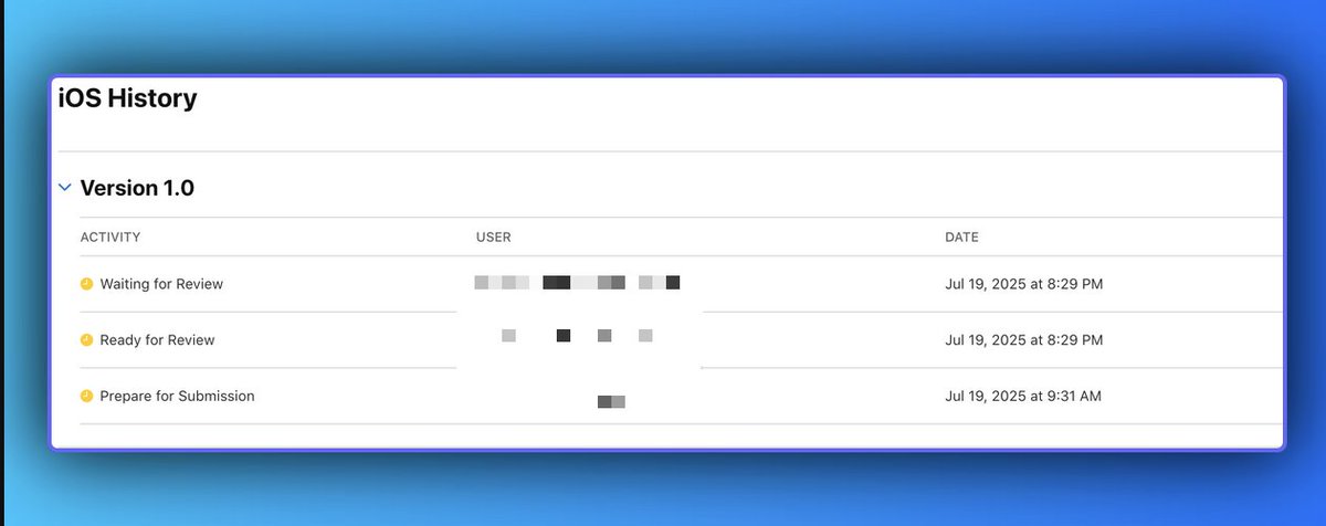 Code_Name_Moe's tweet image. Day 2 of waiting for Apple to review app #4 🕐

Me: refreshes App Store Connect History every 5 minutes 

Also me: &quot;I should be productive and start app #5&quot; 

Opens Twitter instead

Anyone else live in this cycle? 😂