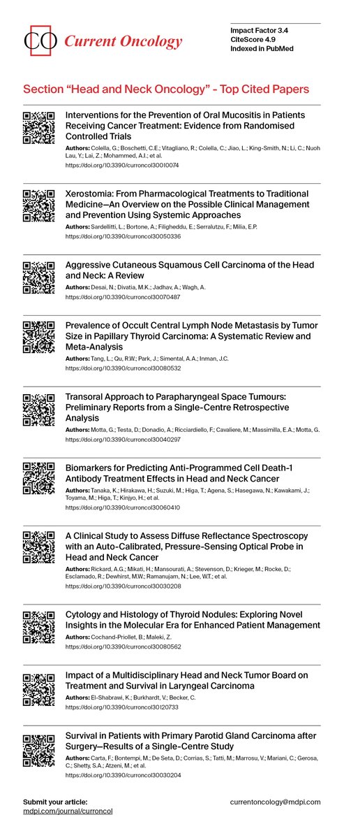 CurrentOncology's tweet image. π¬ #TopCitedPapers in #HeadNeckCancer!
β¨ Welcome to read most impactful studies from our Head and Neck Oncology Section
#HNCSurvivorship #OpenAccess #ReadNow