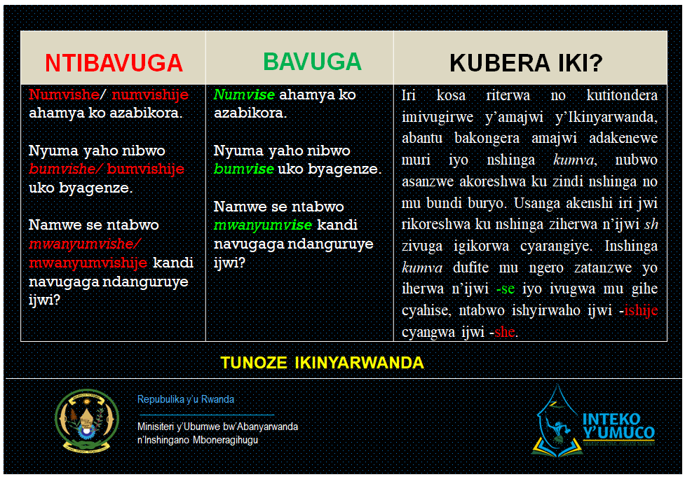 📢Ntibavuga/Ntibandika:
🔴𝐍̵𝐮̵𝐦̵𝐯̵𝐢̵𝐬̵𝐡̵𝐞̵/𝐧̵𝐮̵𝐦̵𝐯̵𝐢̵𝐬̵𝐡̵𝐢̵𝐣̵𝐞̵ ahamya ko azabikora.❌
🔘𝐍𝐮𝐦𝐯𝐢𝐬𝐞 ahamya ko azabikora.☑️
🔴Namwe se ntabwo 𝐦̵𝐰̵𝐚̵𝐧̵𝐲̵𝐮̵𝐦̵𝐯̵𝐢̵𝐬̵𝐡̵𝐞̵/𝐦̵𝐰̵𝐚̵𝐧̵𝐲̵𝐮̵𝐦̵𝐯̵𝐢̵𝐬̵𝐡̵𝐢̵𝐣̵𝐞̵ kandi navugaga ndanguruye ijwi?❌