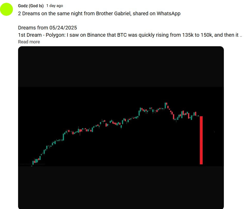 Prophetic_Money's tweet image. Godz (God Is) 7/20/25
2 Dreams on the same night from Brother Gabriel, shared on WhatsApp.
1st Dream - I saw on Binance that BTC was quickly rising from 135k to 150k, and then it started to fall (not a flash crash, but a continuous drop due to sales)....
youtube.com/post/UgkxdU0Ac…