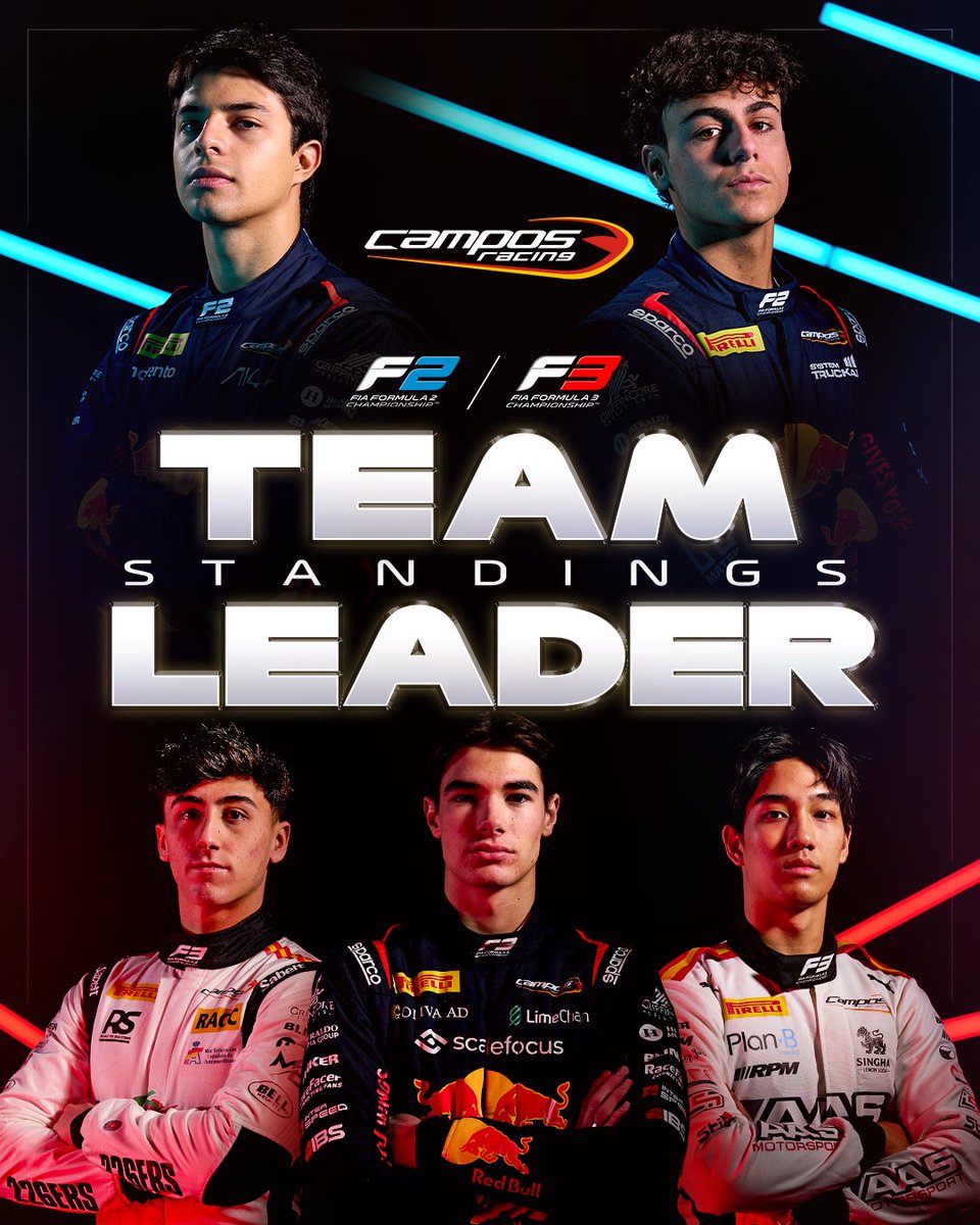Formula2's tweet image. Leading the way 🙌
@CamposRacing currently top both the #F2 and @Formula3 Team Standings 💪
They hold a nine-point cushion over DAMS Lucas Oil in F2, whilst their gap over TRIDENT in #F3 is just two! 😳
#RoadToF1