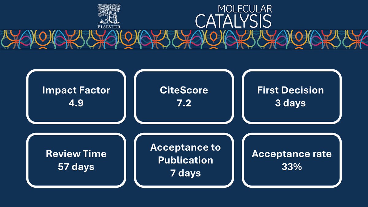 Did you know that our:
✅ Impact Factor has increased to 4.9, 
✅ First decision down to 3 days from 20 days,
✅ Acceptance to publication down to 7 days from 11 days