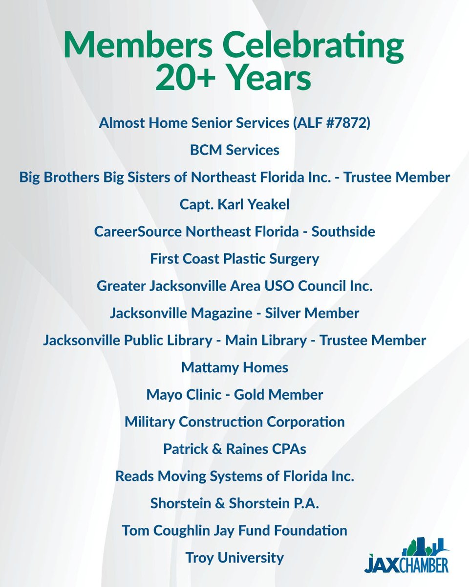 JAXChamber's tweet image. 🎉 Celebrating Our Legacy Members 🎉
This month, we honor our incredible Chamber members who have been with us for 20 years or more! Your decades of dedication, leadership, and impact have shaped our business community for the better.
👏 Thank you for your continued…