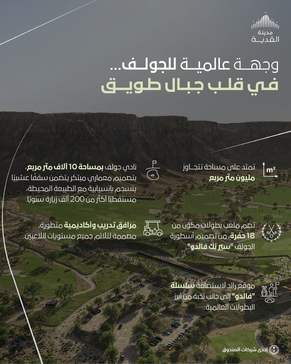qiddiya's tweet image. بين أحضان جبال طويق، يقدم ملعب الجولف في #مدينة_القدية تجربة رياضية متكاملة تجمع بين التصميم العالمي والمرافق التدريبية الحديثة، وبجاهزية كاملة لاستضافة البطولات واستقبال الأبطال والمواهب الصاعدة من مختلف أنحاء العالم، ضمن رؤية طموحة تعكس سعي المملكة لريادة المشهد الرياضي…