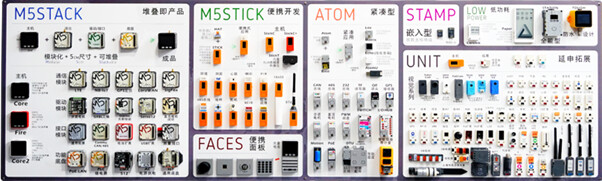 MakerIO's tweet image. M5Stack: Empowering a new era of modular IoT development platform bit.ly/408cFpZ
📸 @M5Stack