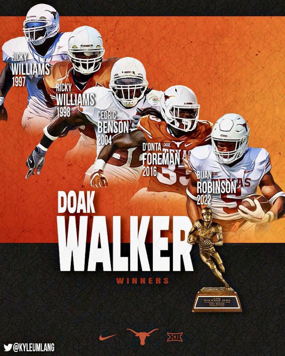 kyleumlang's tweet image. Everyone is crying over NIL when…
No school has had more Doak Walker Awards than Texas.
Texas had FIVE RBs drafted in the last 3 years. The next closest school only had two.
#ThisIsTexas #HookEm 🤘🏽