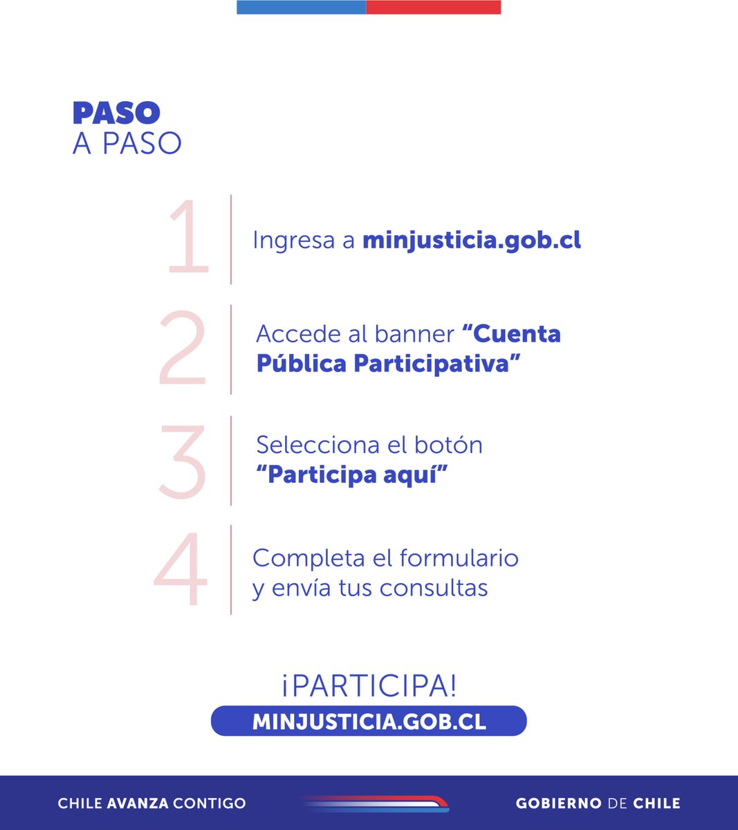 ¿Sabías que puedes participar del proceso de rendición de la Cuenta Pública Participativa del <a href="/MinjuDDHH/">Ministerio de Justicia y Derechos Humanos</a>? 🧐

🔎 Este es un espacio de diálogo entre las instituciones y la ciudadanía.

🗓️Este 24 de julio realizaremos la cuenta de nuestra gestión 2024.

Participa aquí 👉