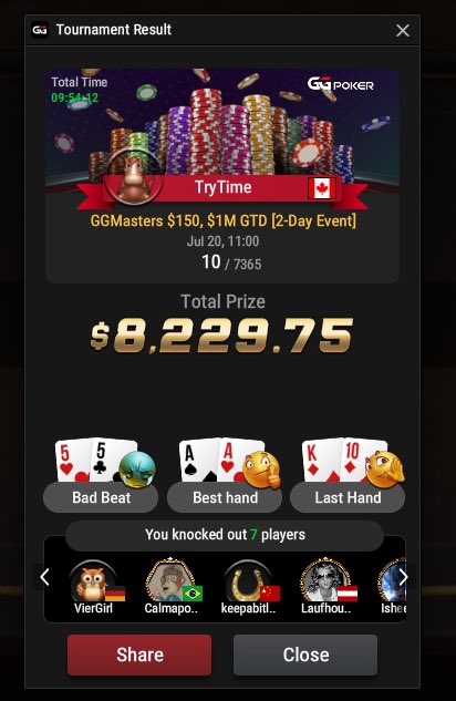 After disappointing results at <a href="/WSOP/">WSOP - World Series of Poker</a>, we come home and almost do the unthinkable. 

Without <a href="/Joeingram1/">LEGION | Joey Ingram 🐉</a> ‘s inspirational words over a few old fashions, the crew at <a href="/GTOWizard/">GTOWizard</a> we wouldn’t have made it this far. 

The future is bright

CODE TRYTIMEPOKER
gtowizard.com/p/trytimepoker
☝️👇