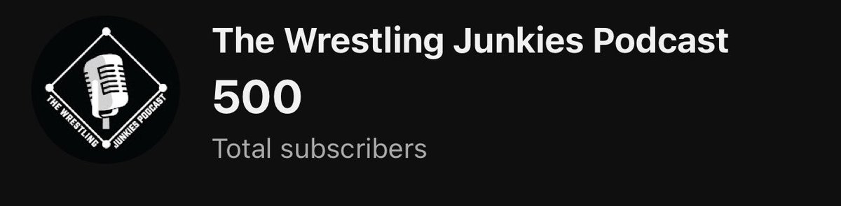 The Wrestling Junkies Podcast (@junkiespod) on Twitter photo 🚨 WE DID IT! 🚨
Thanks to ALL of you, we’ve reach our first major YouTube milestone.
<a href="/Hoopes817/">Chris Hoopes</a> has promised to do Karaoke once we hit this milestone, so drop your song suggestions!!!
You all have no idea how much this means to us. Thank you once again.
Road to 1K begins 🚨 WE DID IT! 🚨
Thanks to ALL of you, we’ve reach our first major YouTube milestone.
<a href="/Hoopes817/">Chris Hoopes</a> has promised to do Karaoke once we hit this milestone, so drop your song suggestions!!!
You all have no idea how much this means to us. Thank you once again.
Road to 1K begins