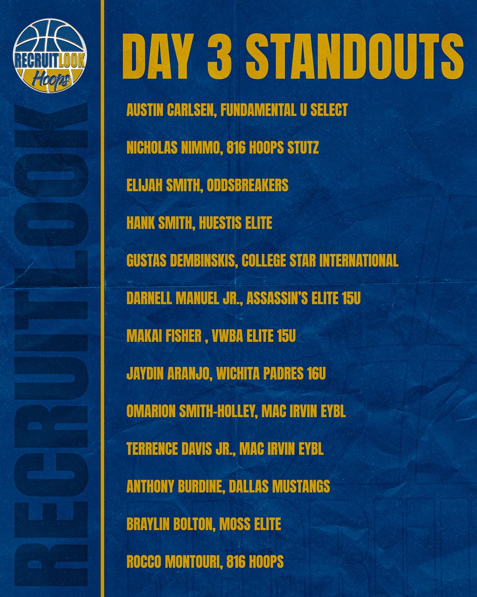 Day3: Standouts #RLHoops Chicago Bracket Finale