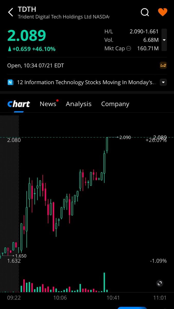 ᴅᴇᴄɪꜱɪᴏɴ ᴍᴀᴋᴇʀ ™️ (@tsb_us0) on Twitter photo 