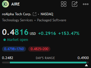 stock trader morgan vanderbilt tweet media