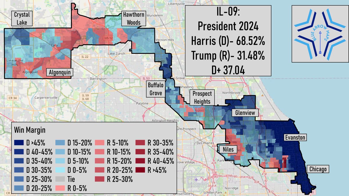 bluearrowMaps's tweet image. IL-09 is featuring a competitive Democratic primary with the retirement of Rep. Schakowsky. This district went for Harris by 37 points in 2024, with the bulk of that advantage coming from Chicago and Evanston, offsetting any suburban redness #ElectionTwitter