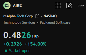Stock Analyst Malik tweet media