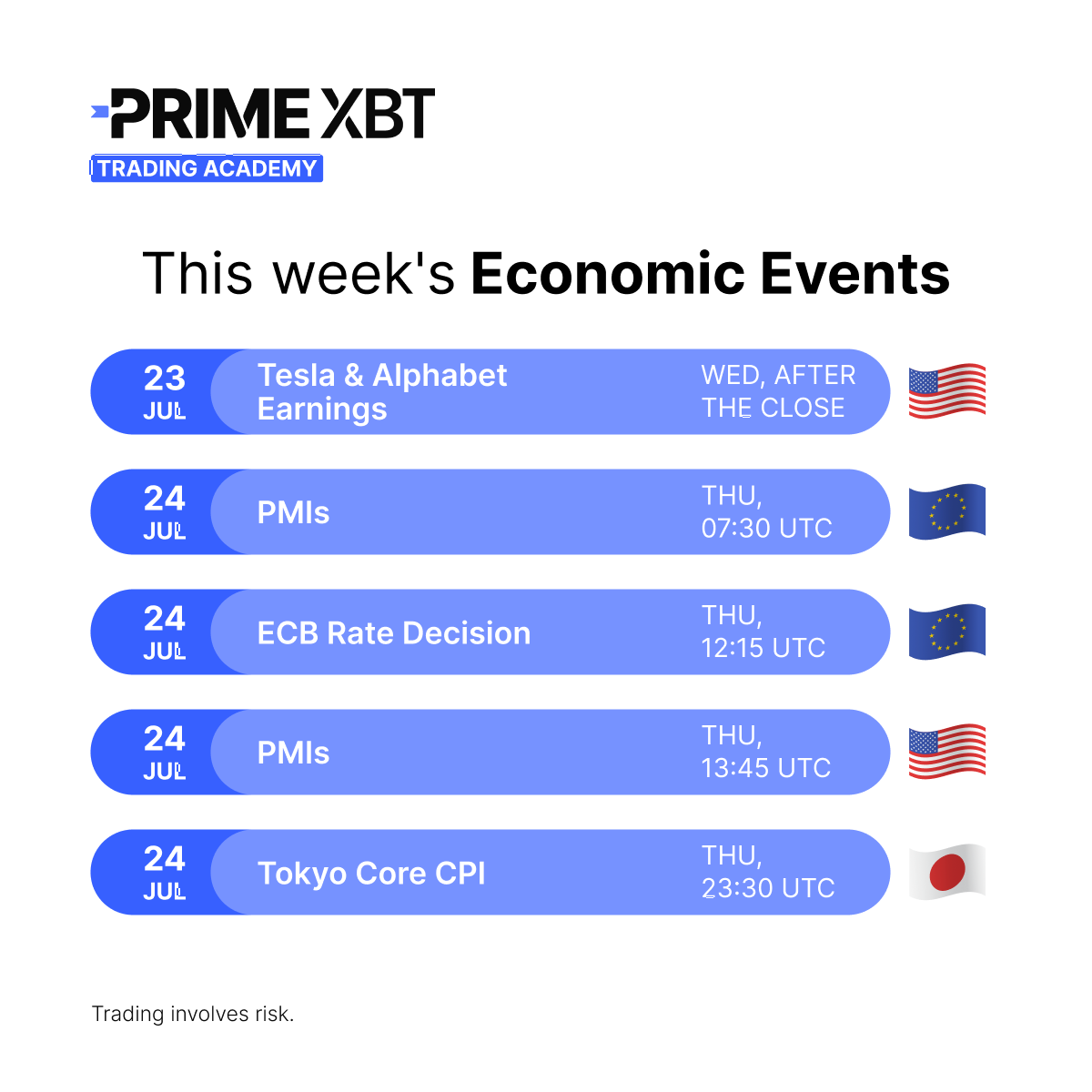 PrimeXBT Academy tweet media