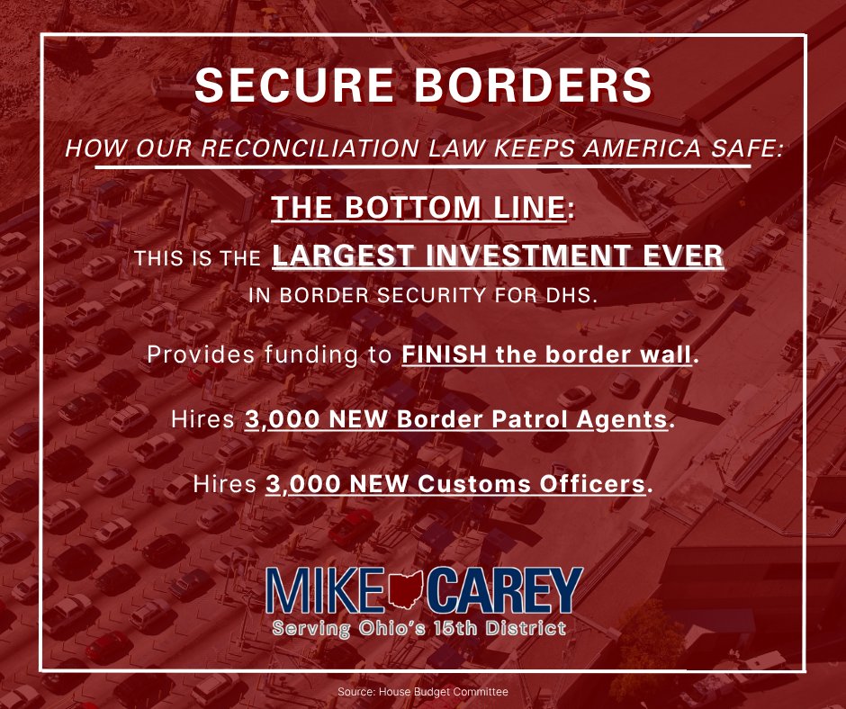 RepMikeCarey's tweet image. Increasing violence against law enforcement officers, especially Border Patrol agents, is a major threat to public safety.
Our @HouseGOP reconciliation law delivers more resources to help our officers do their jobs, stay safe, and protect American communities.