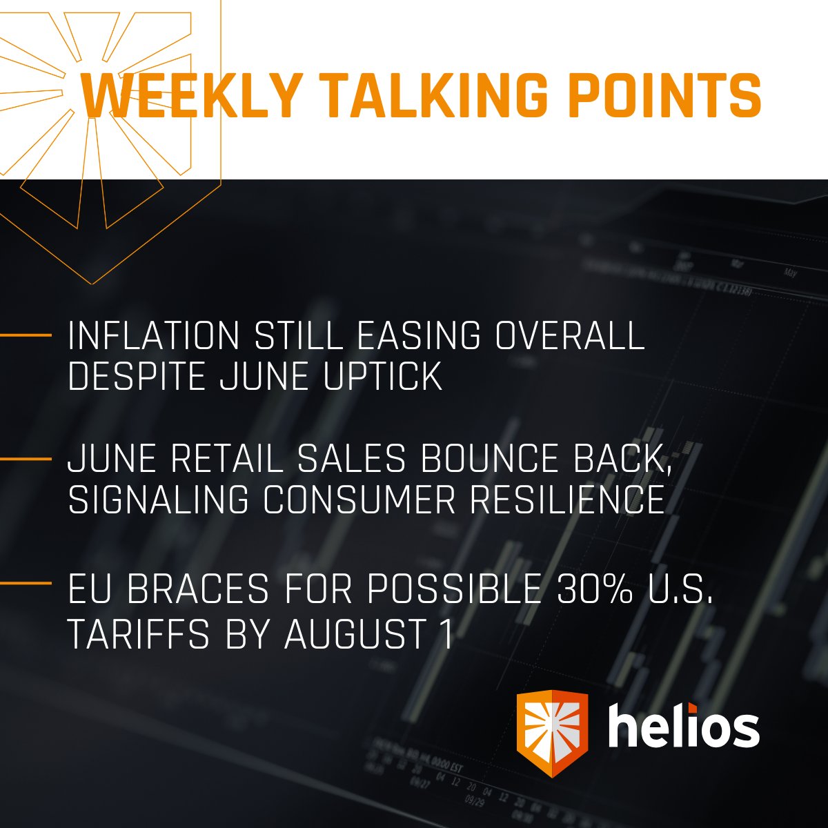 heliosdriven's tweet image. Your weekly talking points are here 👇
→ Inflation Still Easing Overall Despite June Uptick
→ June Retail Sales Bounce Back, Signaling Consumer Resilience

Sign-up with Helios for more insights here: heliosdriven.com/weekly-talking… 

#FinancialAdvisor #FinancialTrends #MarketCommentary