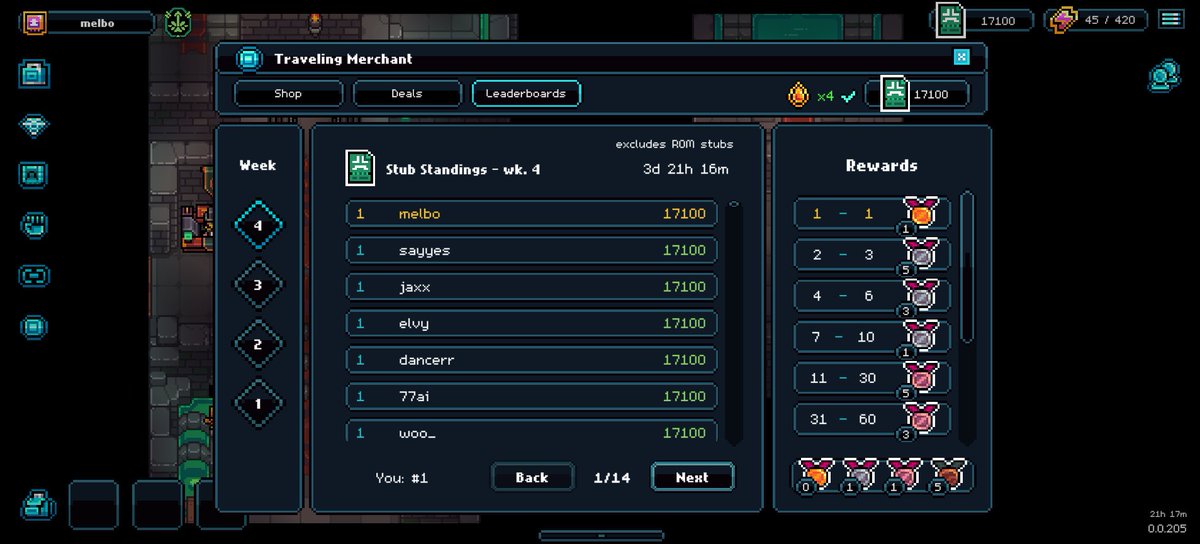 melbo_eth's tweet image. Ahh that feeling when you hit the nr1 spot again in @playgigaverse leaderboards...
A gold medal is worth about 50.000 Abstract XP they say...