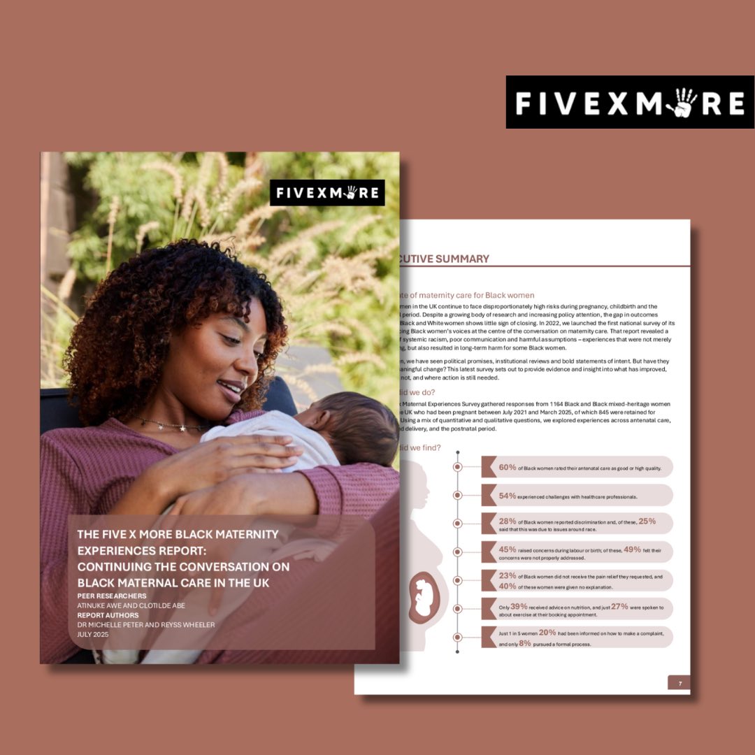 fivexmore's tweet image. Today we’re proud to share the UK’s largest ever report into Black women’s maternity experiences.
Over 1,100 Black women responded to our survey, and what they told us is deeply concerning.
This report tells a story of feeling ignored, dismissed, and mistreated.
It’s time to…