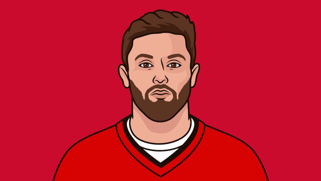 Lamarmusee's tweet image. QBs with the most All-Purpose yards since 2023:
9,586 — Lamar Jackson
9,288 — Jared Goff
9,099 — Josh Allen
9,085 — Baker Mayfield
8,809 — Patrick Mahomes
Any suprises?