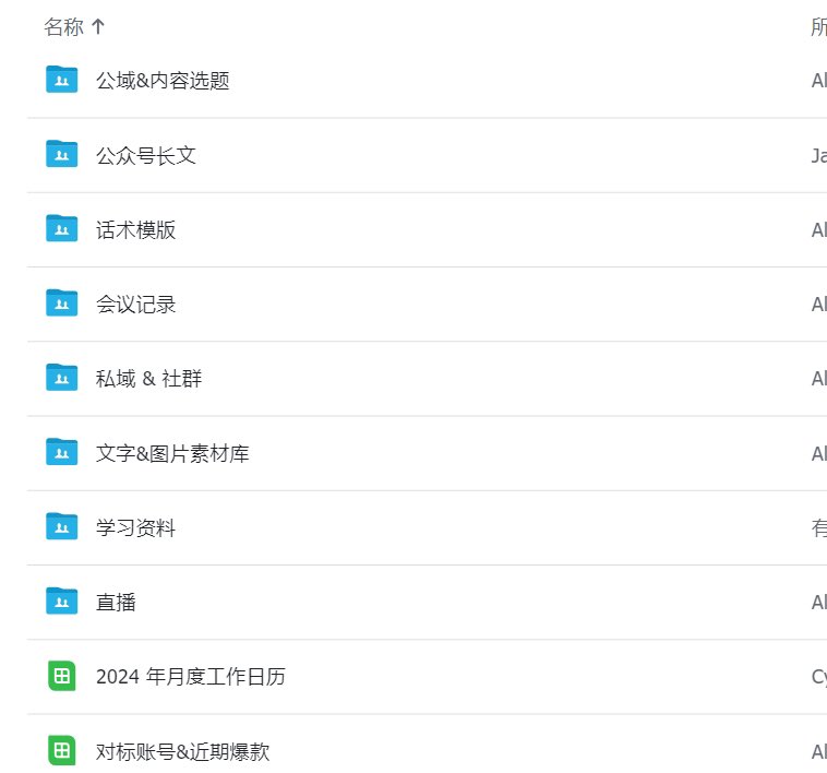 pearbinance's tweet image. 前两天交接了做自媒体时期的账号
xhs好几篇万赞爆款笔记,半年内万粉
公众号起号写的第一篇就是10W+
当时xhs千赞的引流贴搞得微信被加爆了
每天加人加不完,回消息回不完
加人加到操作频繁被微信提醒
一起床微信提示就显示红色省略号…
最后拉了8个200+人的微信群
天天捣鼓怎么设计活动促活怎么转化…