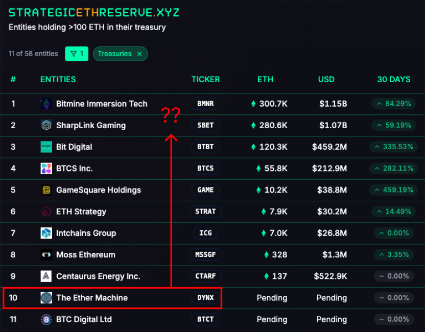 fabda.gold tweet media