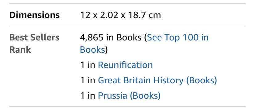 jameshawes2's tweet image. I’ve just handed in “The Shortest History of Ireland” after three years of solid research and #writing. Bereft, exhausted, nervous, I cling to this from Amazon.de now, as proof that all that time and work to get it right really can be worth it…