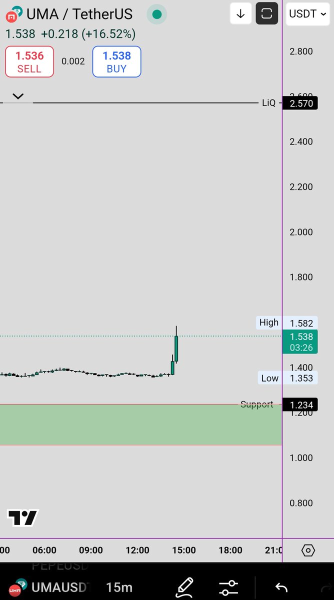 Provide The #Uma $Uma On my Free. Telegram