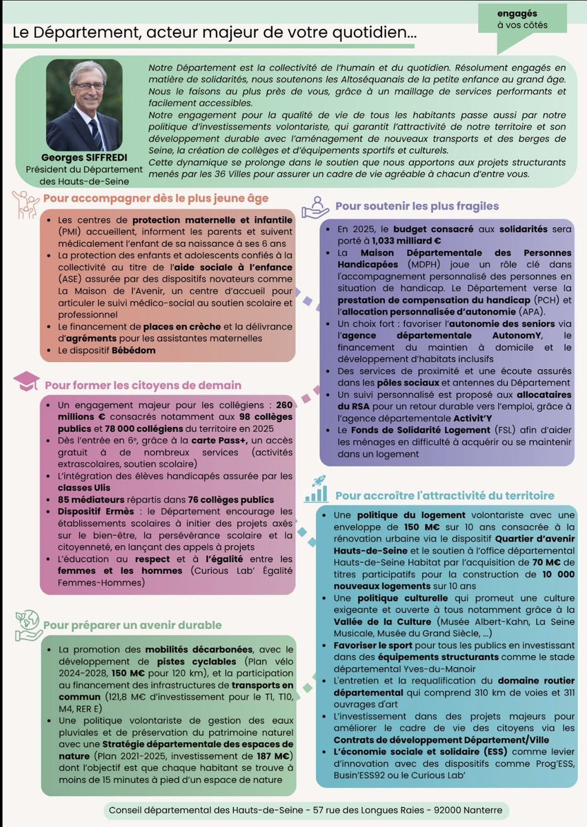 tillyarmelle's tweet image. Point d’étape à mi-mandat. Depuis 2021, je m’engage pour accompagner notre territoire et ses évolutions. Cette publication revient sur les grandes actions menées ces dernières années, avec un seul objectif : vous servir au mieux.
Merci pour votre confiance
#HautsdeSeine
