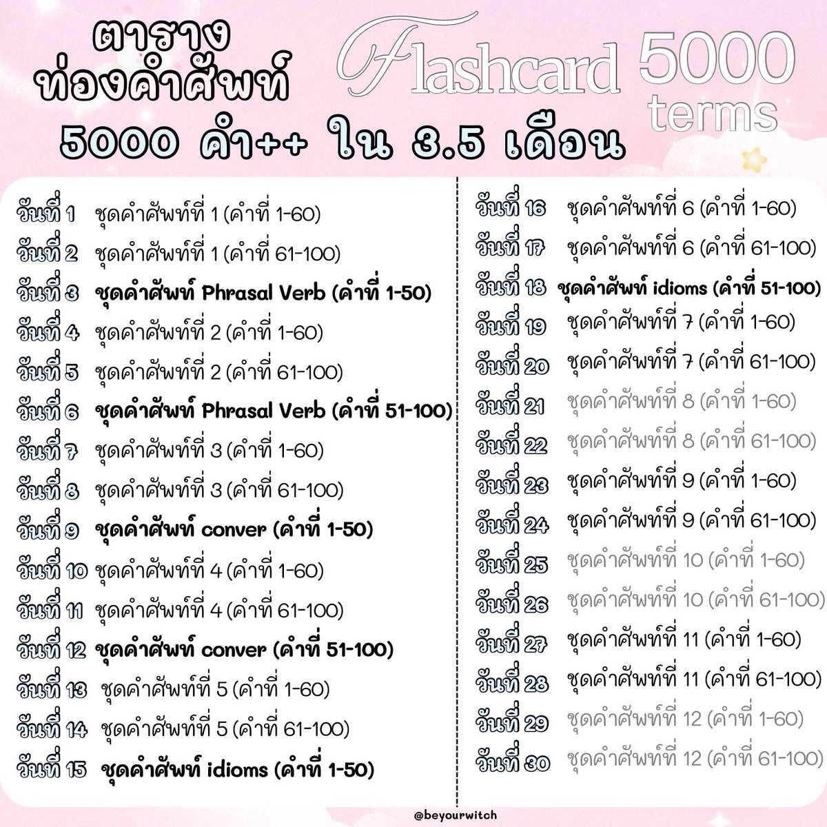 – śn (✿) / flashcard 5000 terms tweet media