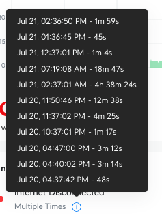 syshero's tweet photo. @virginmedia And times/periods just for the last couple of days https://t.co/lf8WEJey6Y