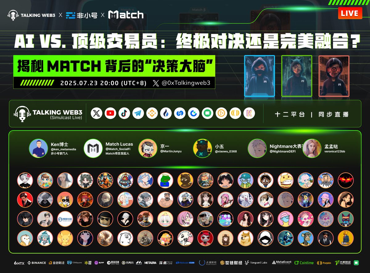 0xTalkingWeb3's tweet photo. Talkingweb3 & Match 百大Kol直播预告🚀

AI vs. 顶级交易员，是终极对决还是完美融合？当一个项目宣称拥有 >90%胜率、20%月化收益，并敢于做出“本金保障”的承诺，它的底气何在？本期我们独家对话 Match（@Match_SocialFi） ，提前揭秘其7月28日曼谷全球发布会的核心武器——“AI决策大脑”！

⏰ 时间: 7月23日 (周三) 20:00 (UTC+8)
🎥 X 直播入口：https://t.co/gR567K3EU7

📡 同步直播平台：X | 币安广场 | 币安Live | 火币Live | Gage Live | 热币Live | YouTube | Tiktok | Telegram | Otalk| Pumpkin | Sidekick
请锁定以上任一TalkingWeb3频道，或关注我们TG获取全部直播链接！

本期主持人:
👨‍🏫Ken博士 @ken_metamedia - 非小号掌门人
👨‍🏫京一  @MartinJunyu - Talkingweb3 主持人

本期嘉宾:
👨‍💼Lucas @Match_SocialFi - Match 联合创始人&CEO
👨‍💼小五 @five_xiaowu - KOL
👨‍💼Nightmare @NightmareDEFI - KOL
👨‍💼孟孟哒 @veronica123bb - KOL

🌟 本期核心看点，不容错过！

终极对决 ⚔️： AI交易员 vs 人类顶级操盘手，谁才是投资市场的未来？Match如何将二者完美融合，实现 >90% 的惊人胜率？

保本承诺 🛡： 在动荡的市场中，Match凭什么底气做出“本金保障”的颠覆性承诺？其由慢雾审计的风控体系是如何构建的？

代币赋能 💎： AI资管业务如何通过“利润回购销毁”和“刚性使用需求”深度赋能其代币$RFG，承接即将到来的“发布会红利”？

曼谷揭秘 🤫： 7月28日曼谷全球发布会前独家剧透！“更低门槛、更高效率、更强共识”的革命性升级究竟是什么？

7月23日晚8点，我们准时开播！与我们一同见证“AI决策大脑”的诞生！

快艾特一位你认为需要了解 Match 的朋友，一起观看！👀
#Web3 #SocialFi #Match #Talkingweb3 #非小号