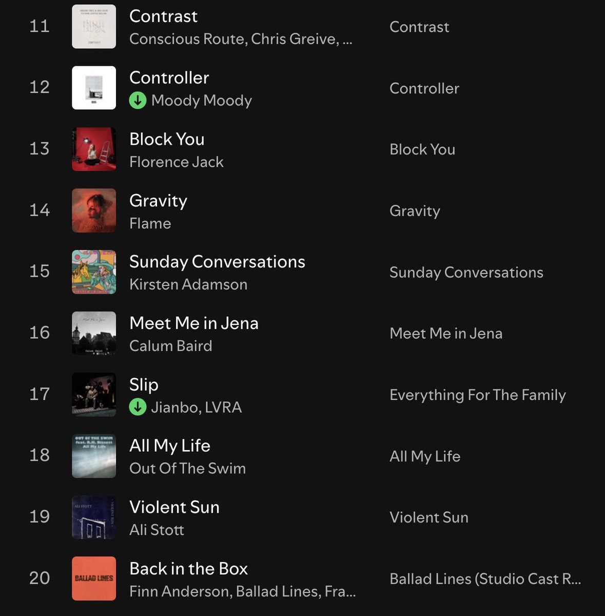 ScotsWhayHae's tweet image. πΆ It's Monday, 5 o'clock, & time for @ScotsWhayHae's New Music Playlist (part 2)
@ConsciousRoute + Chris Greive
Moody Moody
Florence Jack
Flame
@kadamsonmusic
@CalumBairdSongs
Jianbo+@itslooroll
@OOTSmusic
Ali Stott
@Finn_Anderson+@balladlines
π bit.ly/4lYaxcu