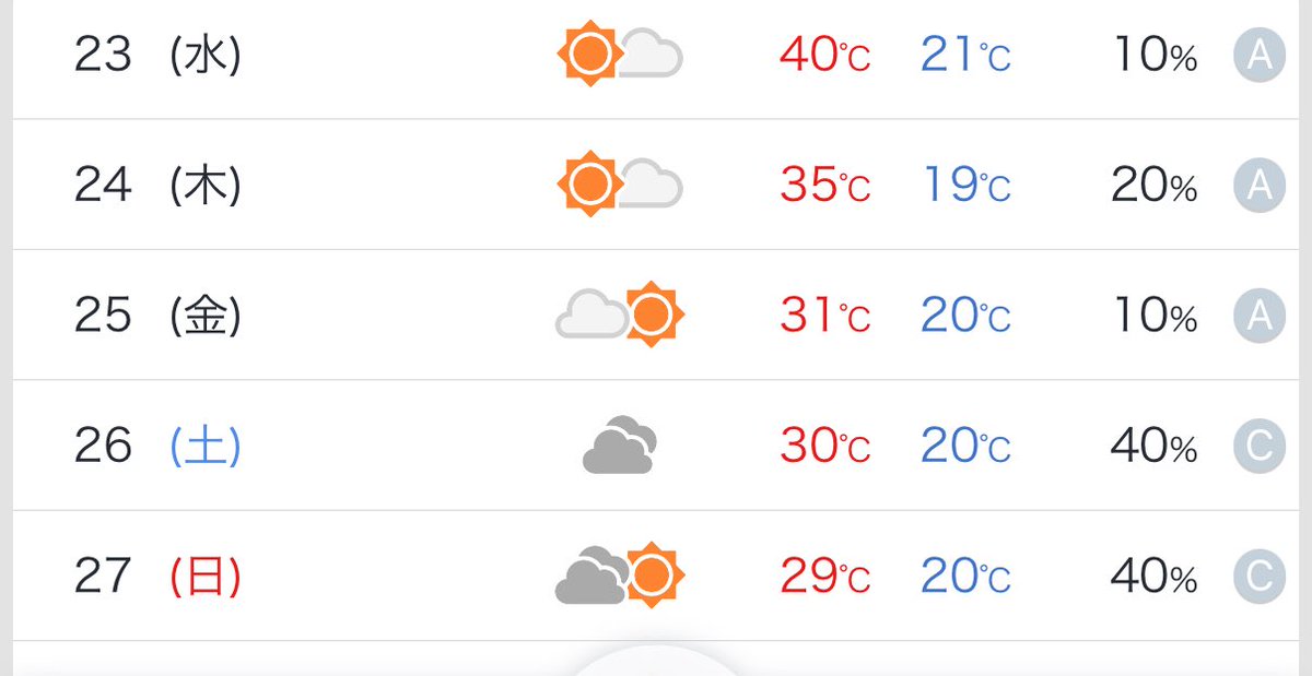 coyu_uy's tweet photo. よ、40℃だと！！ https://t.co/fKfOBz3iRi