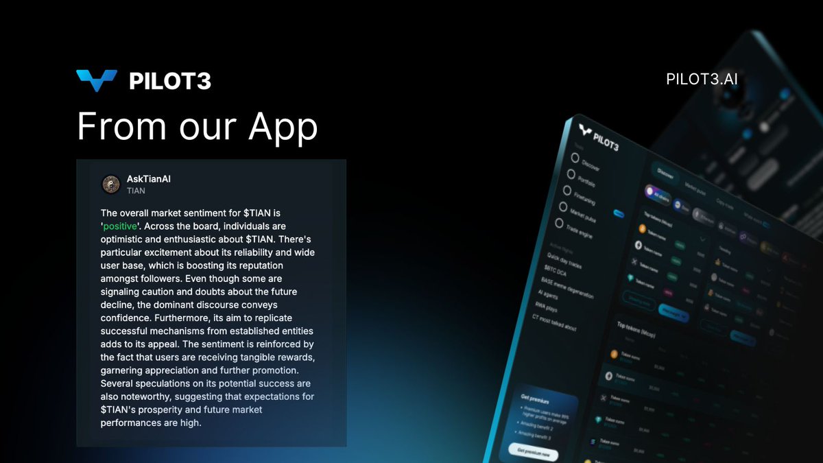 pilot3ai's tweet image. 📡 Just in from @pilot3ai app  → $TIAN @AskTianAI is making noise!
The sentiment? Strongly positive.

With a growing user base and trust in its reward mechanics, $TIAN is earning serious traction.
Users are hyped about its reliability, visibility, and strategic moves inspired by…