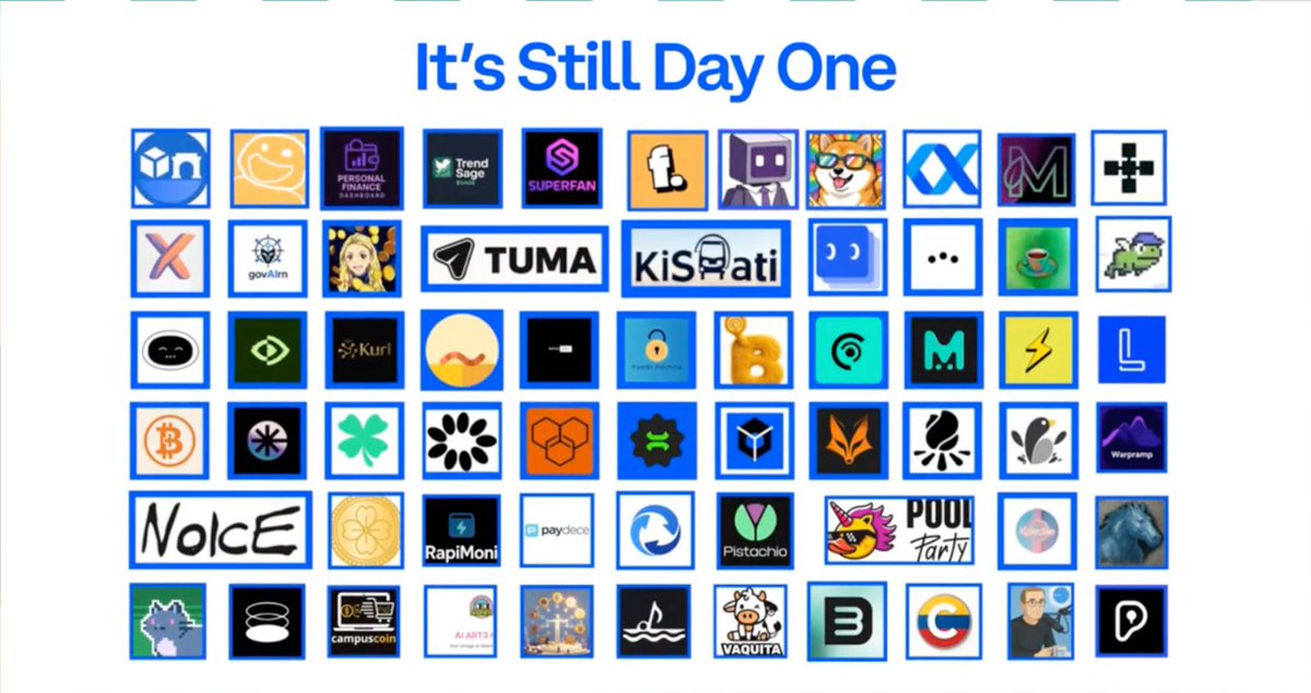 NikhilEth's tweet image. We just won $20,000 for Lotrydotfun!🥳
Two months of hard work for Base Incubase finally paid off
Thank you to each and everyone who supported and encouraged from the beginning!
Also, special mention to @jessepollak and @Saxenasaheb for their constant support from day one,…