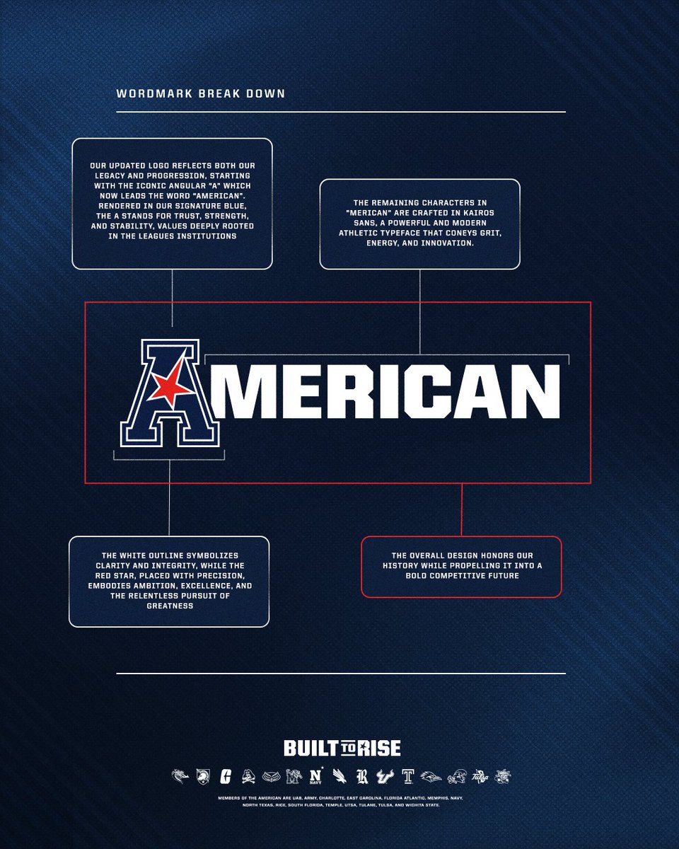American_Conf's tweet image. Every detail has meaning.
See how each logo tells our story and defines the American.
#BuiltToRise