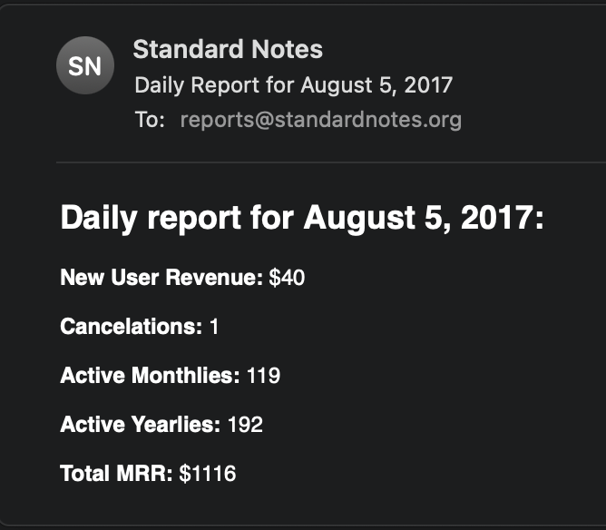 moughxyz's tweet image. Last week was my last with Proton and Standard Notes.
My eternal gratitude to Proton for being such a cool company to work with. Seriously. They are the real deal.
It's the first time I'm single in almost a decade and I'm building something new. It’s a modern rethinking of what…