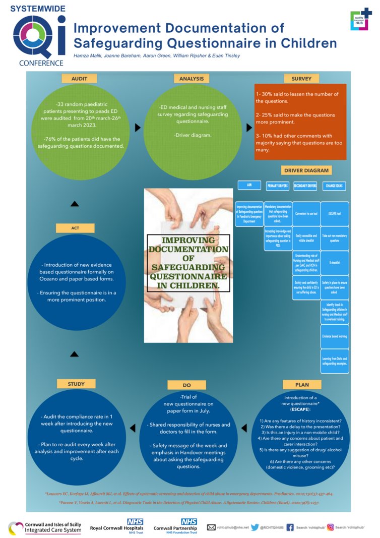 FabNHSStuff's tweet image. Better documentation = better safeguarding!
RCHT commitment to improving the safeguarding questionnaire process is a fantastic example of #QI in action.
ow.ly/vn9J50TbTcH
@RoyLilley @RCHTQIHub