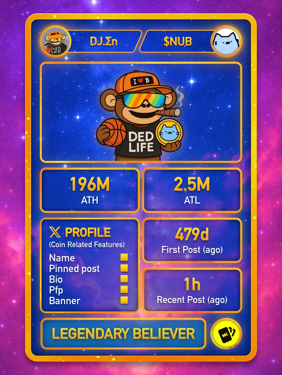 memecardz's tweet image. $NUB Believer Card 🟡

@thisisdjen has been believing for 479 days, still posting 1 hour ago.

ATH: 196M | ATL: 2.5M (from day of belief)