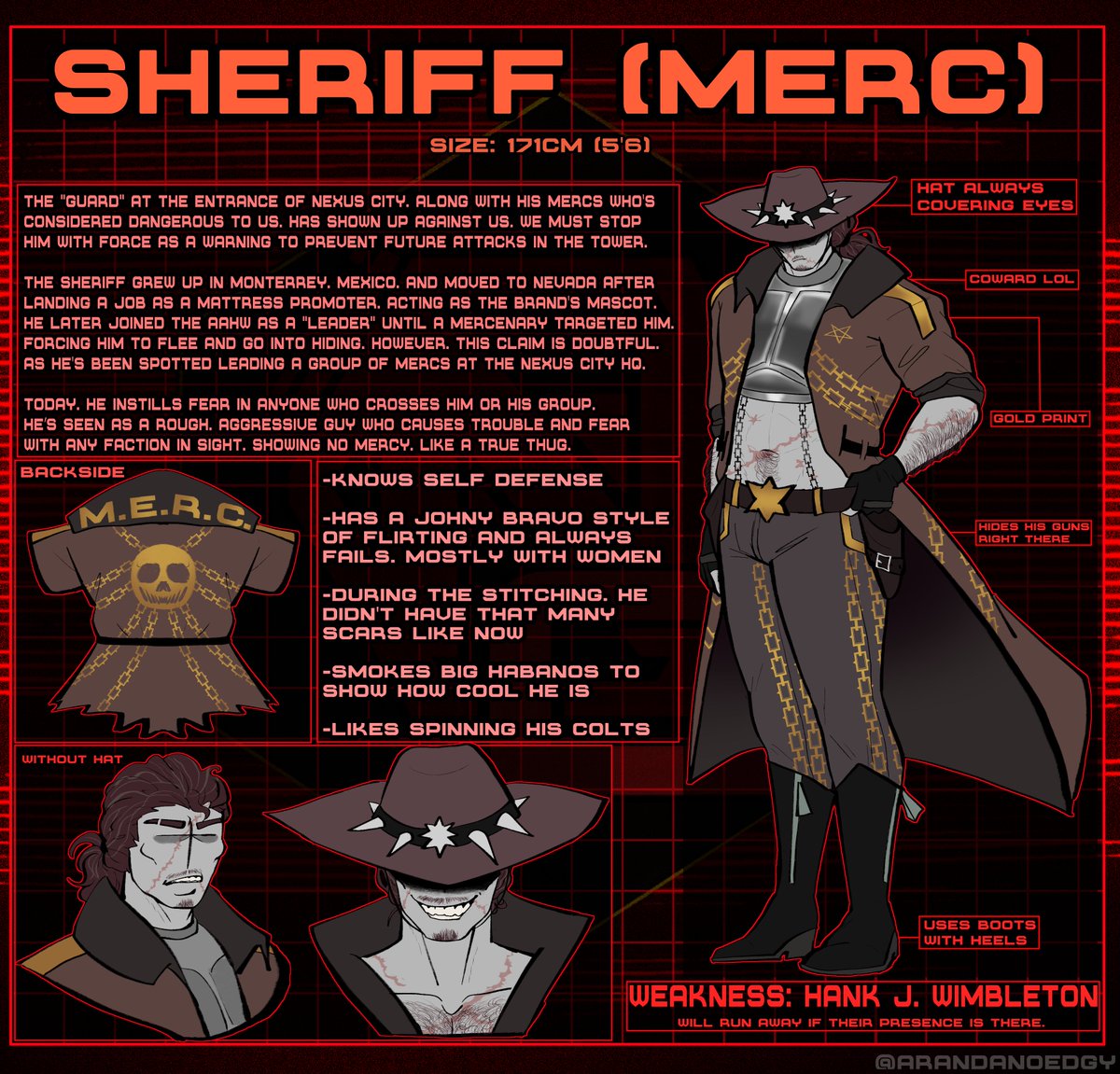 ArandanoEdgy's tweet image. reworked Sheriff HC ref from the old one, being more badass and cool, thats how I like him 😎
#madnesscombat #madcom