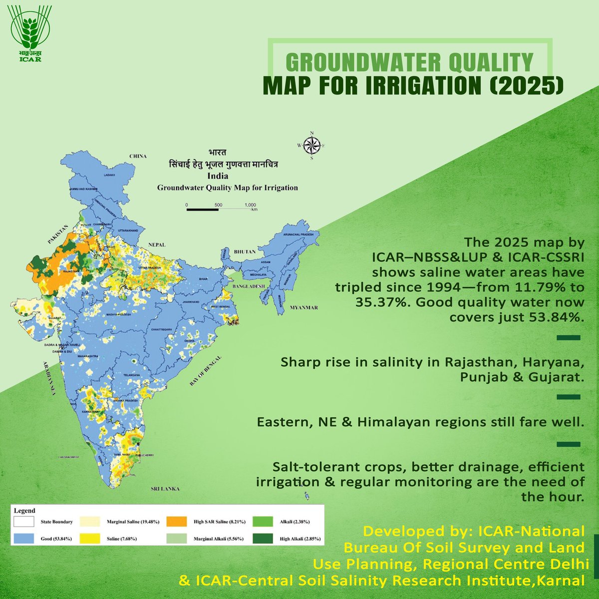 Krishi Vigyan Kendra, Pokaran (Jaisalmer-II) (@kvkpokaran) on Twitter photo Groundwater Quality Map for Irrigation (2025) #OneICAR #ICAR <a href="/PMOIndia/">PMO India</a> <a href="/ChouhanShivraj/">Shivraj Singh Chouhan</a> <a href="/PIB_India/">PIB India</a> <a href="/AgriGoI/">Agriculture INDIA</a> <a href="/mygovindia/">MyGovIndia</a> <a href="/icarindia/">Indian Council of Agricultural Research.</a> Groundwater Quality Map for Irrigation (2025) #OneICAR #ICAR <a href="/PMOIndia/">PMO India</a> <a href="/ChouhanShivraj/">Shivraj Singh Chouhan</a> <a href="/PIB_India/">PIB India</a> <a href="/AgriGoI/">Agriculture INDIA</a> <a href="/mygovindia/">MyGovIndia</a> <a href="/icarindia/">Indian Council of Agricultural Research.</a>