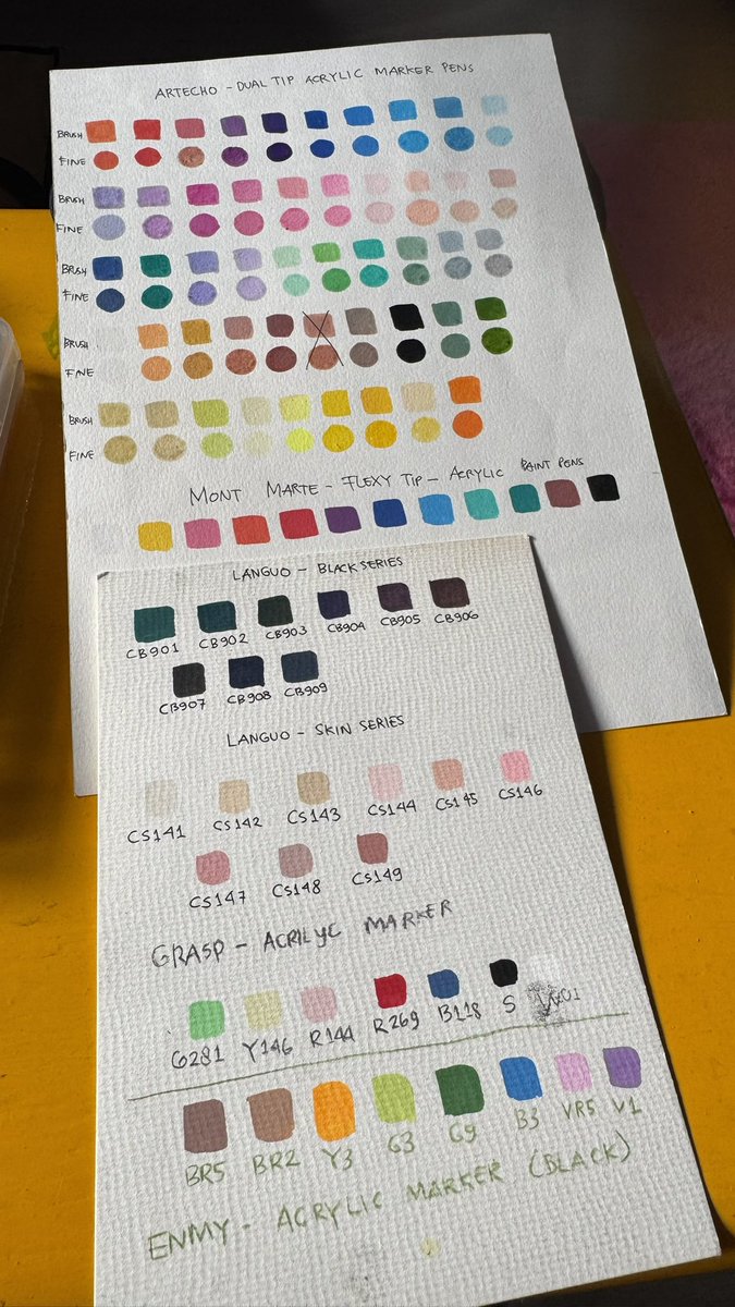 Spidol akrilik yg aku punya saat ini