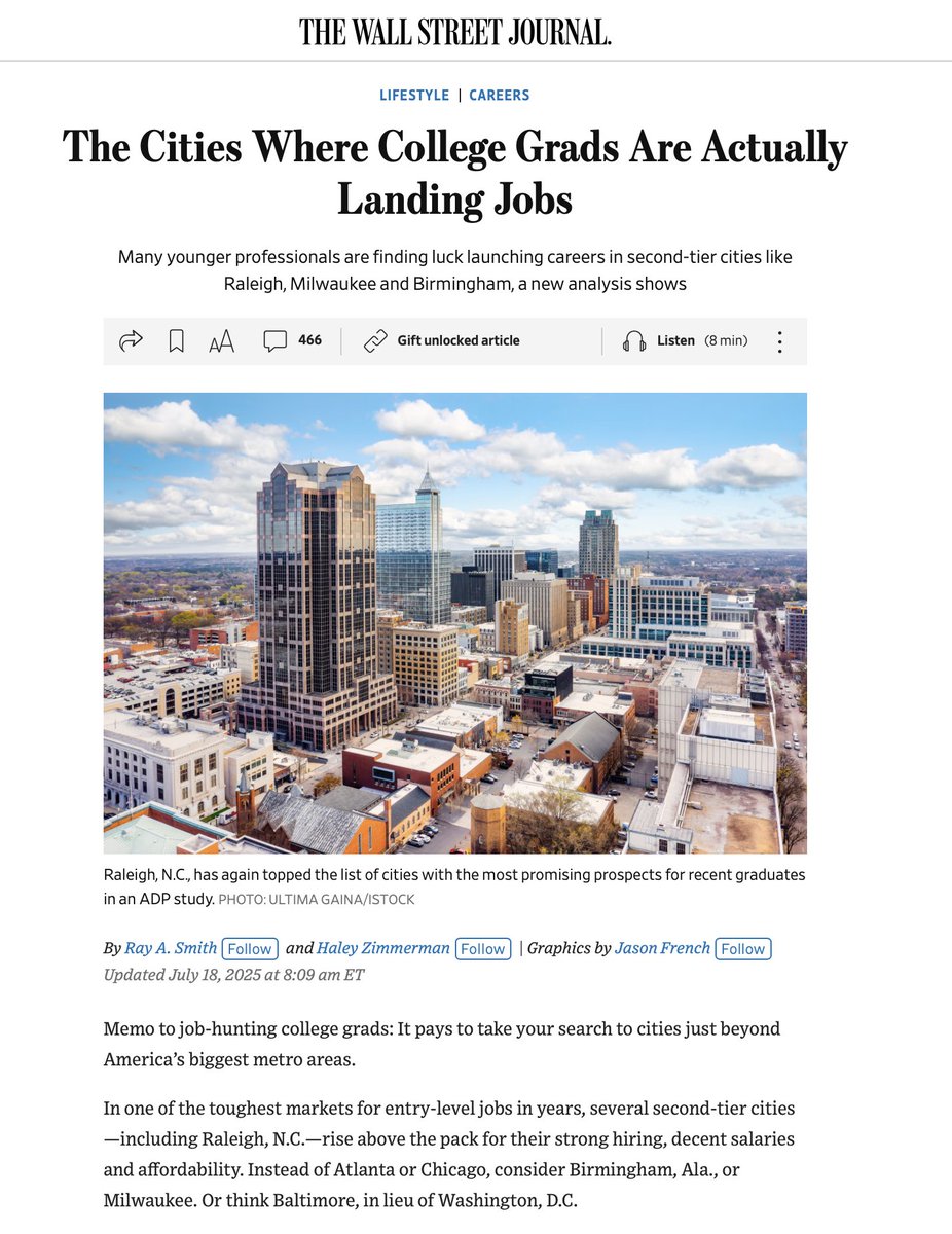 Appreciate the shout out from WSJ on the promise that cities like Raleigh have for new job seekers. Good news for those of us with recent college grads.