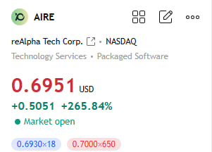 Nasdaq Surfer tweet media