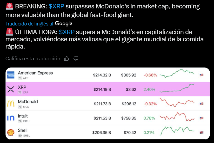 Mierda de comida enfermante y mierda de token centralizado compitiendo por ver a cuantos arrastran a su fin.