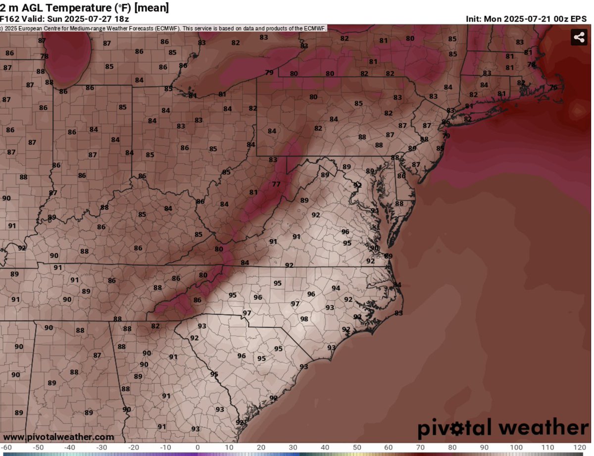 LoganGilesWx's tweet image. Sunday bears watching for heavy thunderstorms as numerous shortwaves will be in the area. Temperatures will plenty warm and environment looks rather unstable. Ensembles already showing plenty of moisture with PWAT >2.0