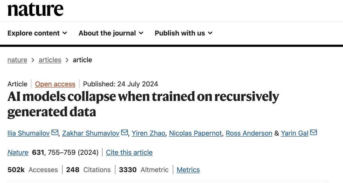 Just saw our Nature paper on model collapse passed 500k accesses. To put that in perspective, the Nobel-winning AlphaFold paper has 2.3M accesses—only 4.6x more. I wanted to reflect back on it and progress broadly in the past year.