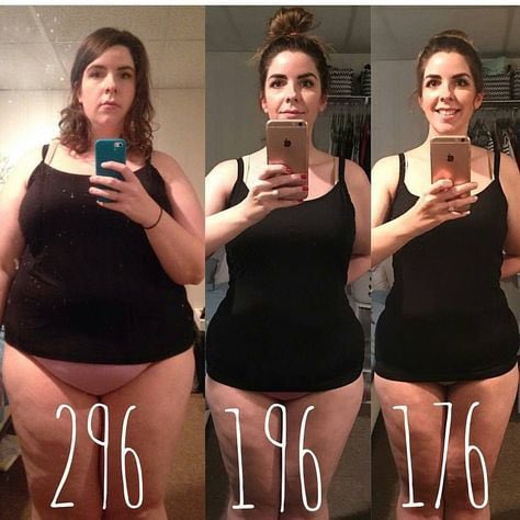 🧡 Lost 120lbs 

👉 Type “Now” If You Want To Get Detailed Recipe

🤩 Follow <a href="/TheTegan/">Weight loss 🌿</a> to see daily weight loss motivation